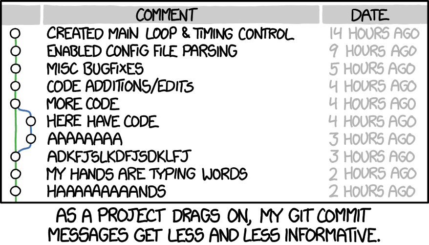 git commit 2x