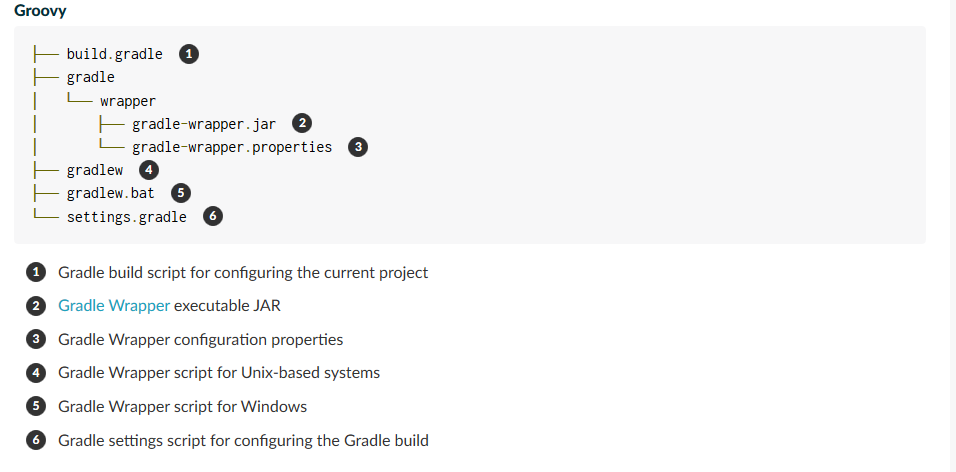 gradle tree